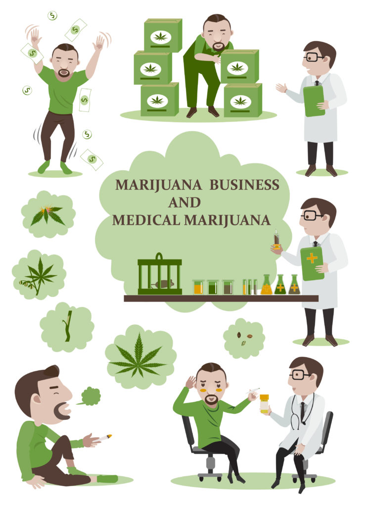 marijuana business and medical marijuana